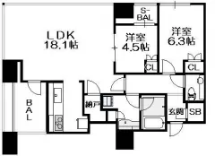 格局圖