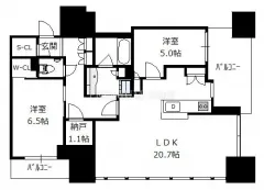 格局圖