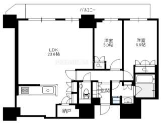 格局圖
