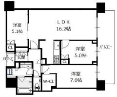 格局圖
