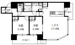 格局圖