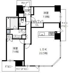格局圖