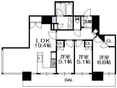 格局圖