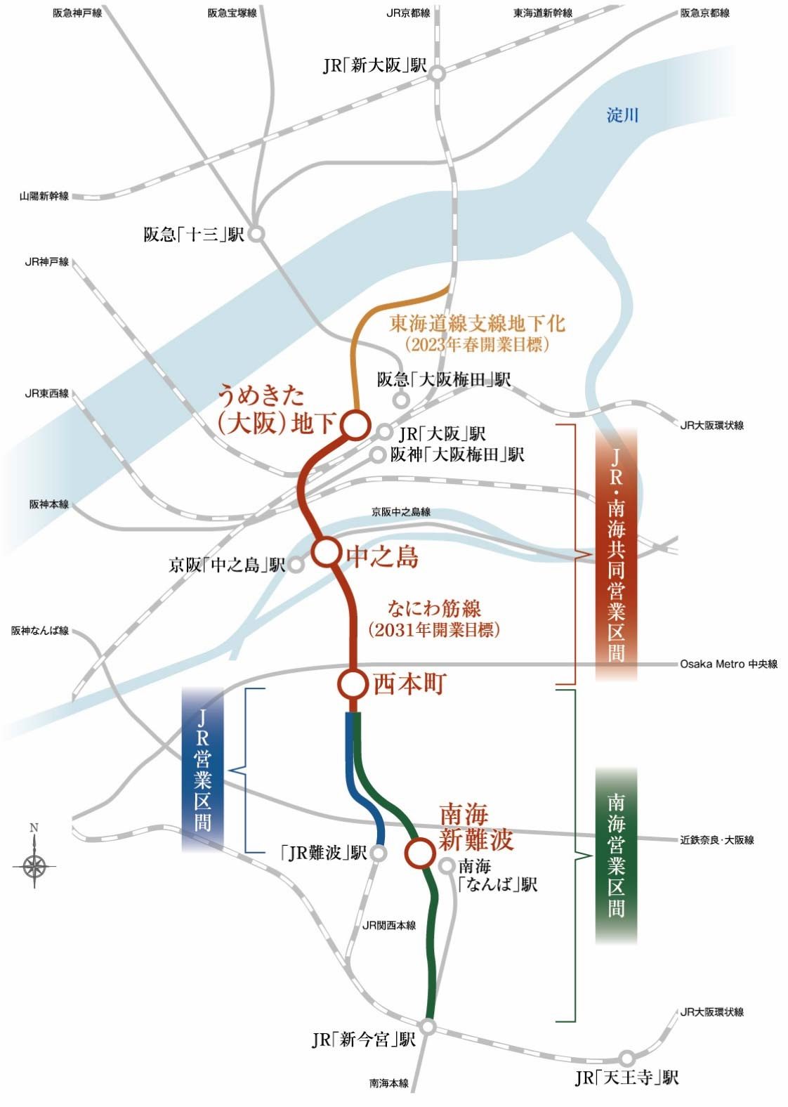 活動歴および当時の関連ビジュアル記録